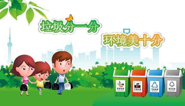 城市有機(jī)垃圾處理包括哪些垃圾？